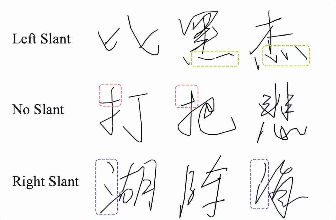 怎么ai生成手写英语作文