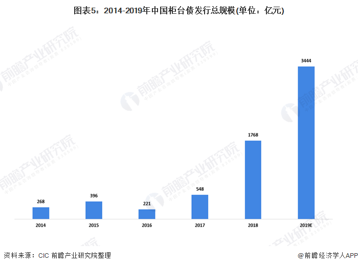 漯河软件网络开发：专业软件开发与解决方案提供商