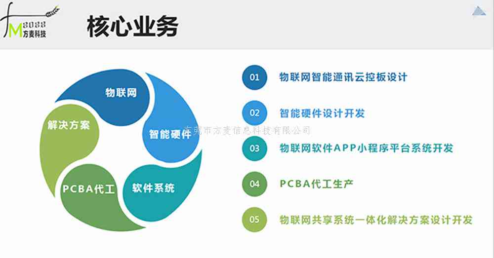 漯河软件网络开发：专业软件开发与解决方案提供商