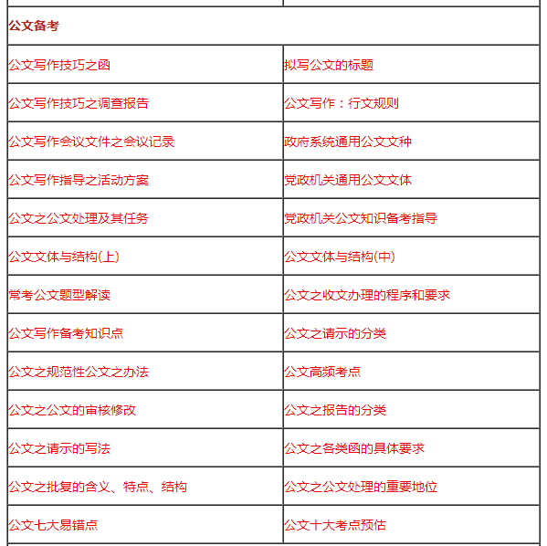 公文写作神器免费与排名，2019热门功能一览