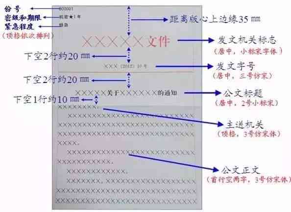 公文写作神器免费与排名，2019热门功能一览