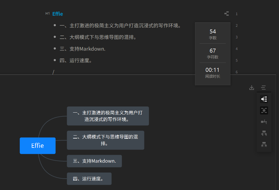 一键生成个性化：自动创作、编辑与导出全功能解决方案