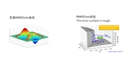 动漫ai生成