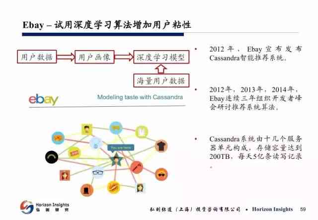 分内快速生成睡前故事教程：AI智能制作故事脚本版