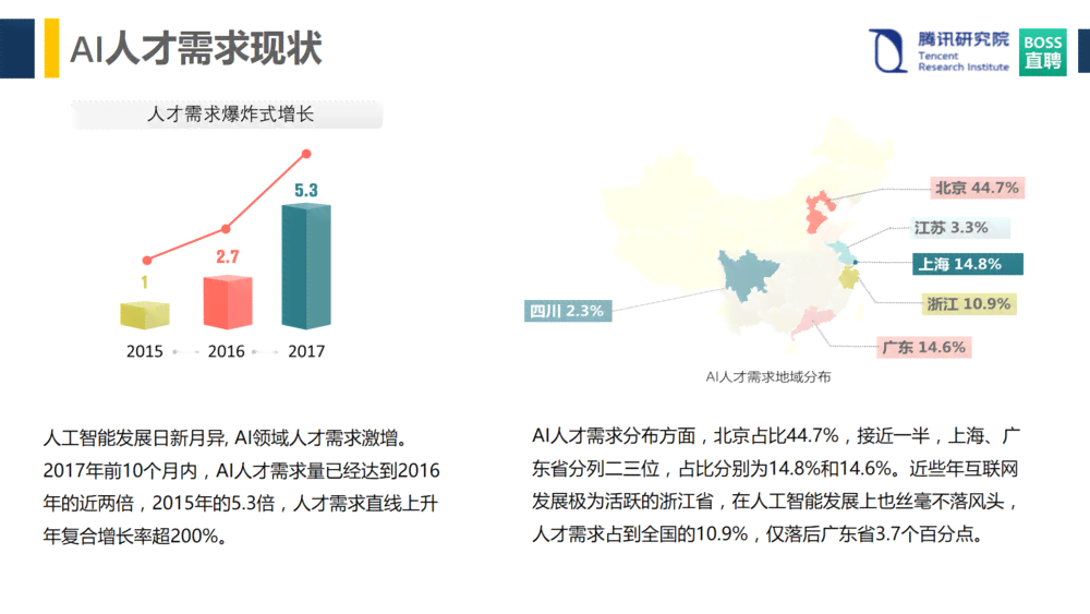 AI文学创作助手：在线生成灵感、离线使用，一站式满足写作需求