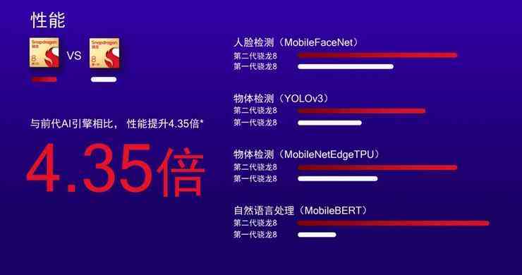 AI文学创作助手：在线生成灵感、离线使用，一站式满足写作需求