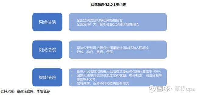 科大讯飞AI云平台：全方位解析、功能应用与优势特点解析