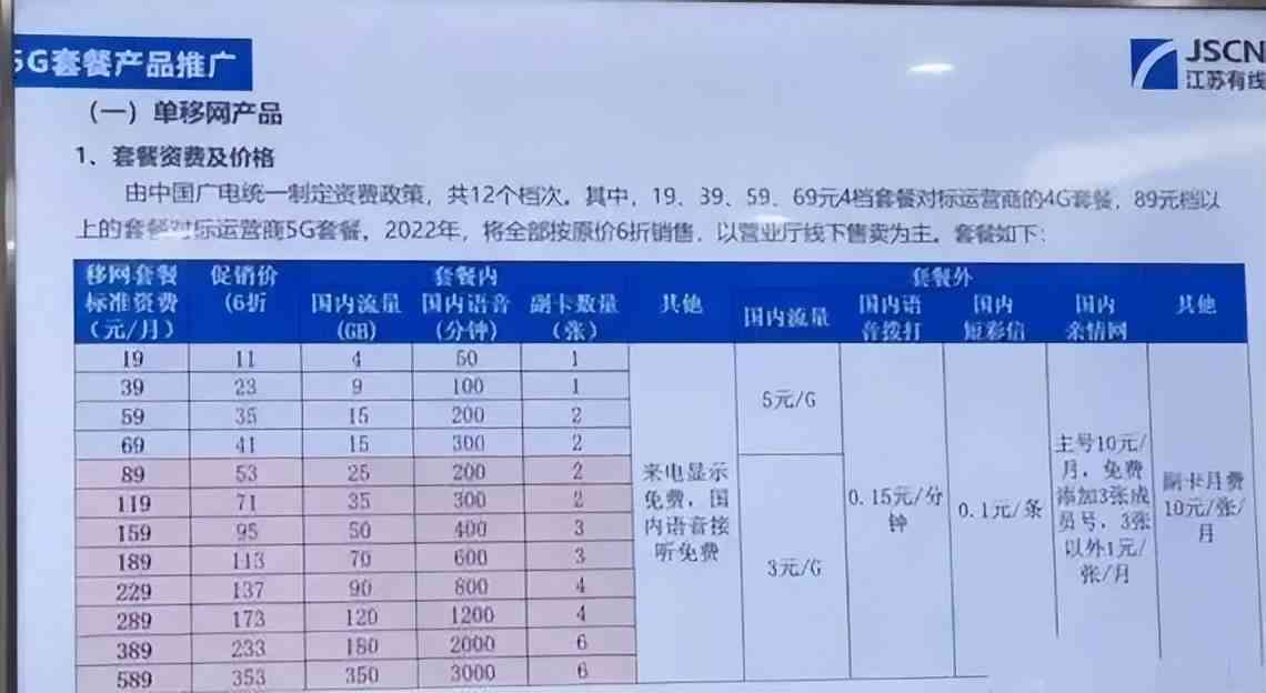 讯飞收费标准：详解完整收费标准及是否收费情况