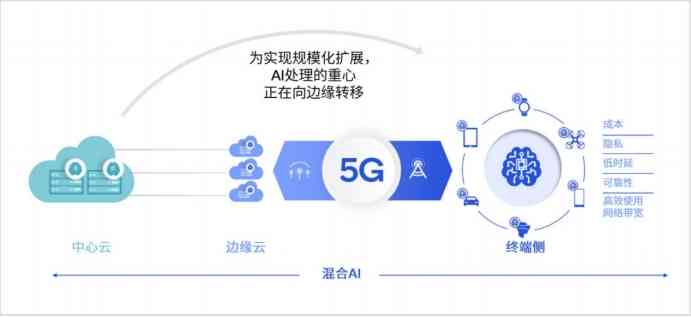 探索AI平面设计：全面盘点自动生成设计软件及其实用功能