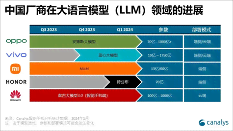 探索AI平面设计：全面盘点自动生成设计软件及其实用功能