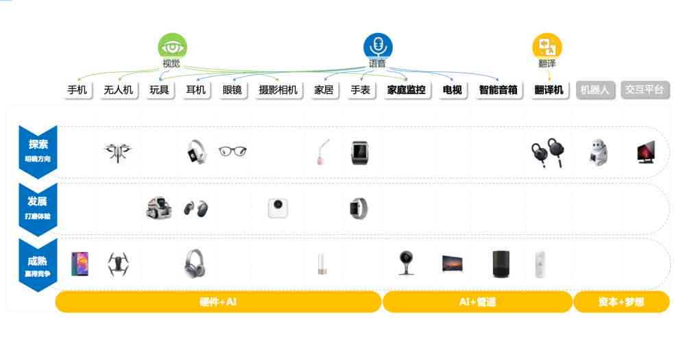 国内人工智能写作领域最新资讯：网人都在用的智能工具，揭秘行业龙头公司