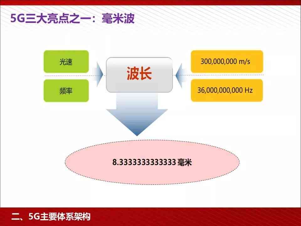 AI制作印花：智能绘制技术与实现方法解析