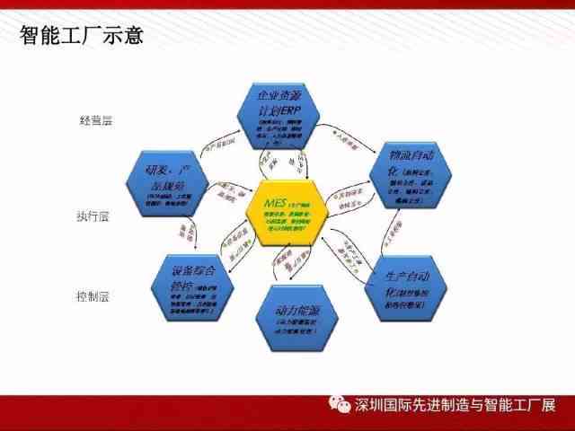 AI制作印花：智能绘制技术与实现方法解析