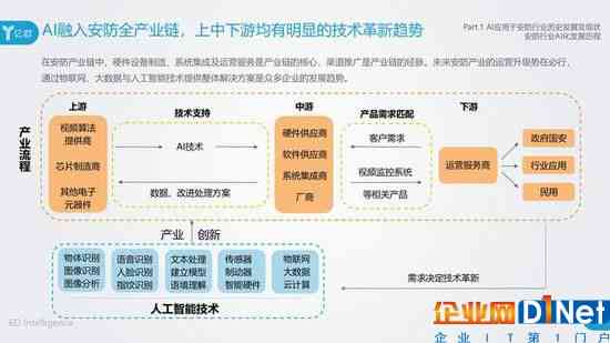 AI写作的含义、应用范围及在各个领域的实际案例解析