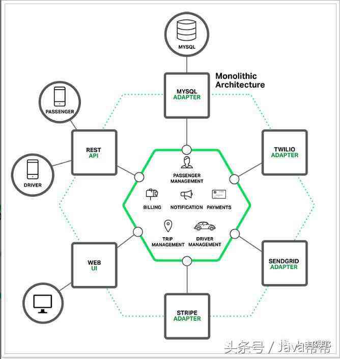 可以生成会议记录的软件AI：一键手机会议记录生成器，自动生成会议要工具