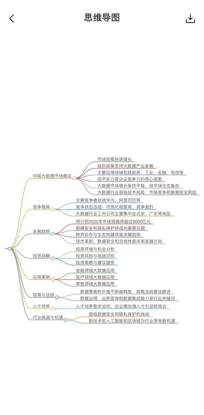 怎么AI生成演讲稿模板：一键自动生成演讲稿神器