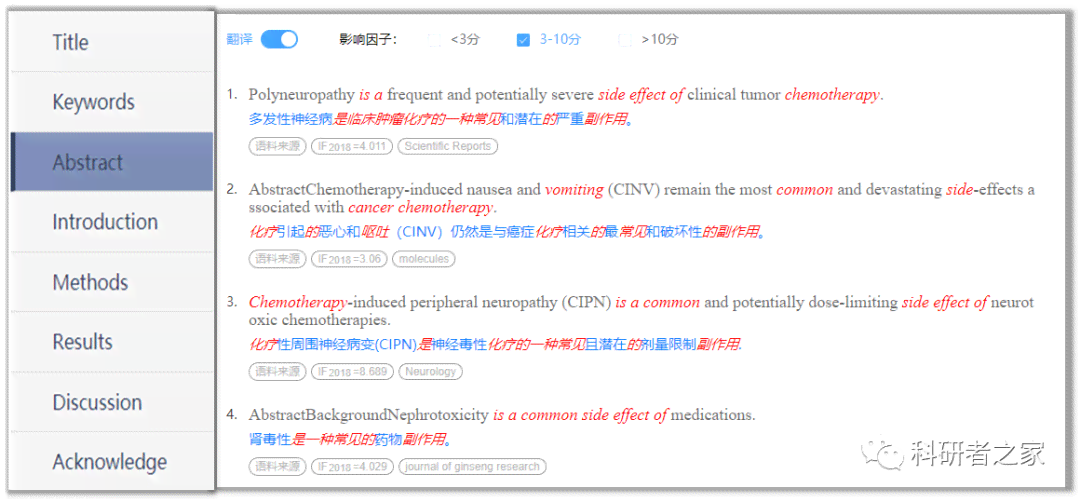 AI写作助手定价策略与费用详解：免费版与付费版功能对比及使用指南