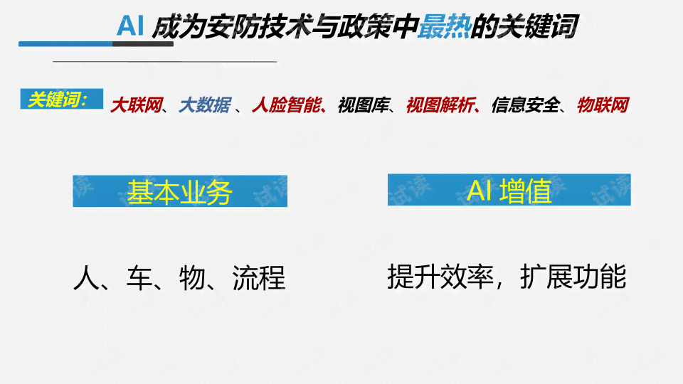 AI智能生成多语言PPT解决方案：涵英文及其他语种演示文稿制作