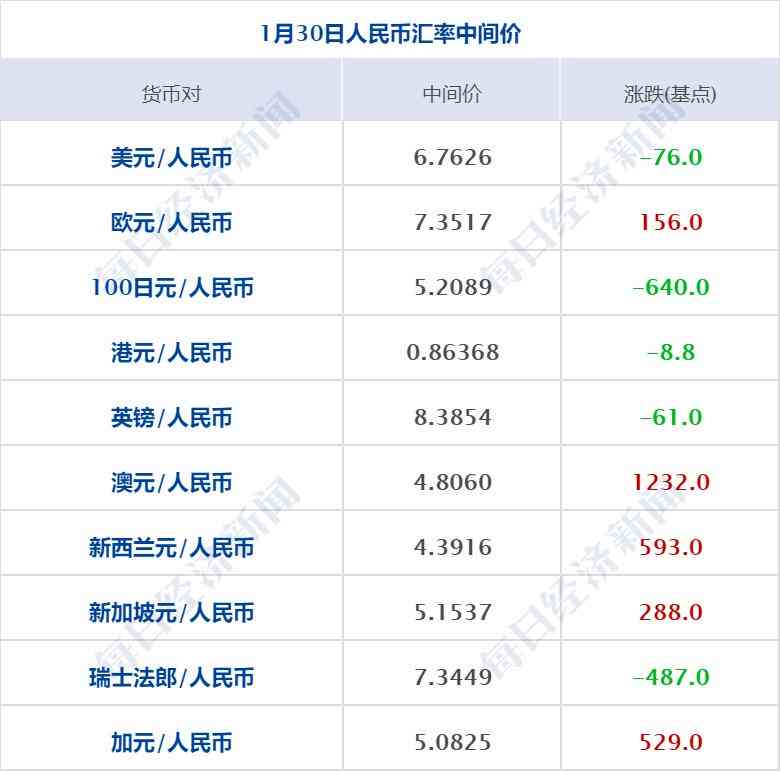 探索虚拟聊天：哪些游戏软件利用AI生成对话体验