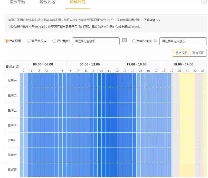 如何为独立电商打造高效关键词组合策略