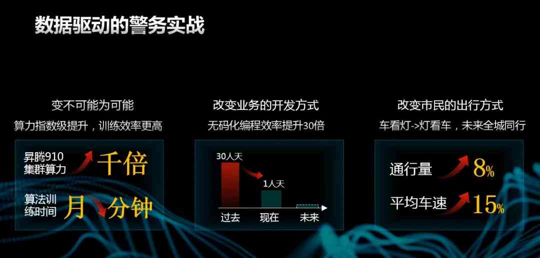 全方位AI特效字体设计与制作实战教程：涵常见问题与高级技巧解析