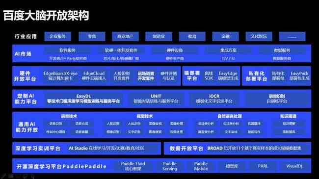 AI生成文章深度优化指南：全面解决内容创作与搜索引擎排名问题