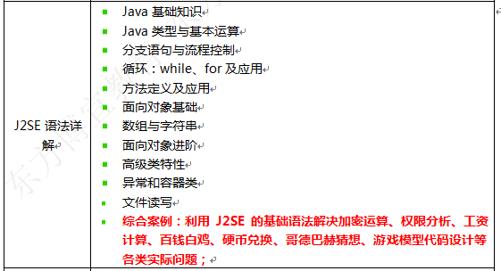 长沙AI编程与Java培训哪家强？综合对比多家机构优劣，助你精准选择