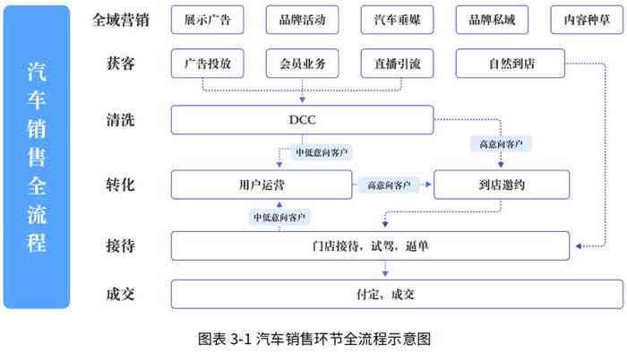 解决AI条码插件生成条码缺少数字的常见问题及完整解决方案