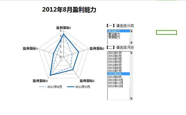 智能AI一键生成多样化表格解决方案：涵数据整理、分析及可视化需求