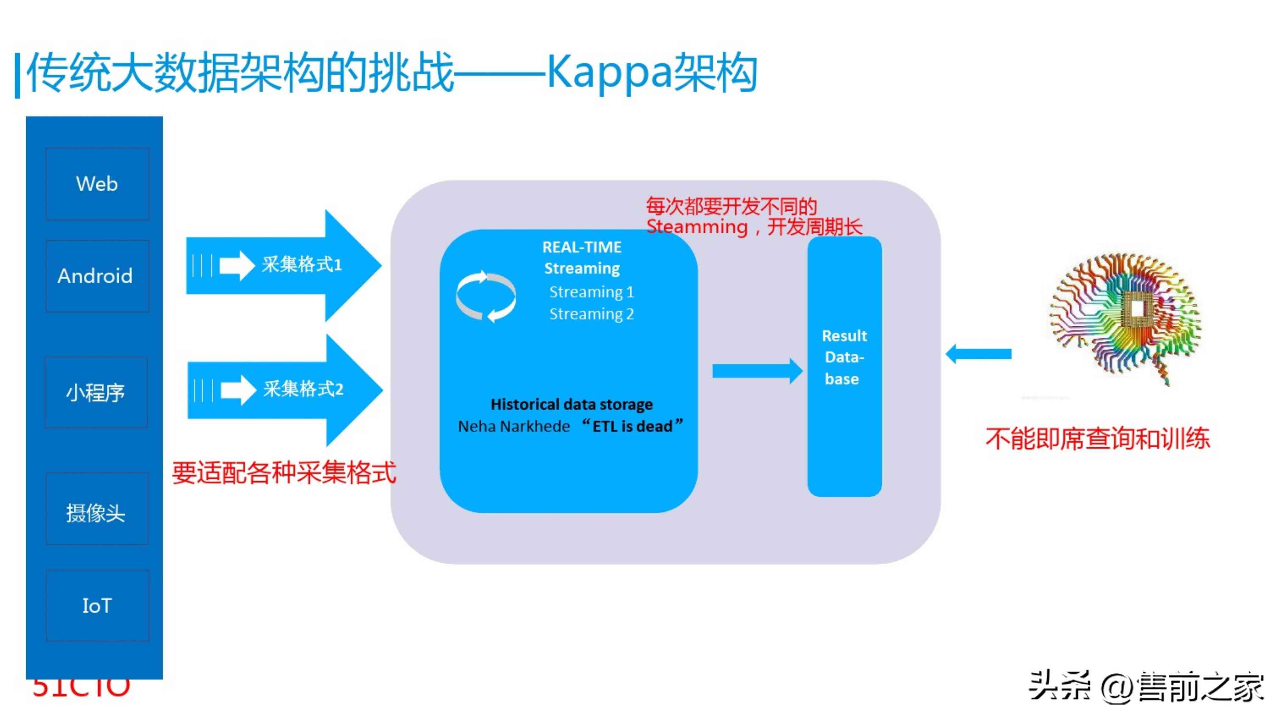 AI软件全面指南：如何轻松将各类文件高效转换成PDF格式