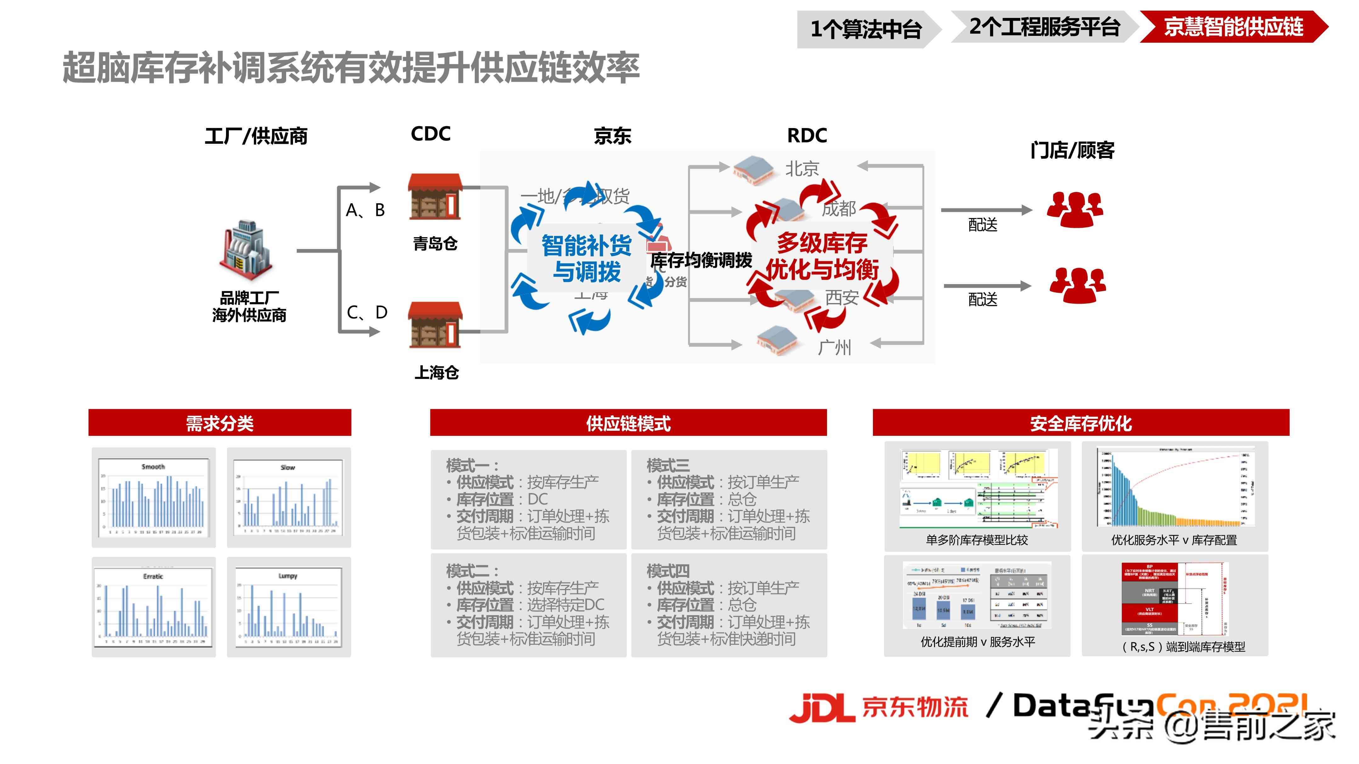 ai软件如何生成pdf