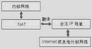 深入解析：文库资料查重准确性及常见查重工具效果对比