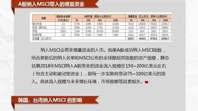 深入解析：文库资料查重准确性及常见查重工具效果对比