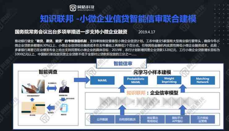 深度解析：AI建模全流程指南与常见应用场景实战技巧