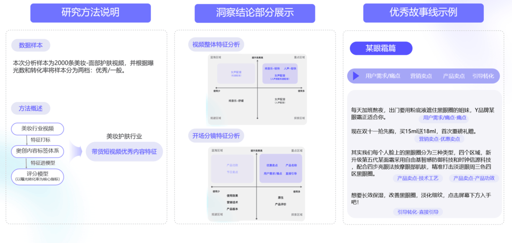 ai生成项目建设设计方案