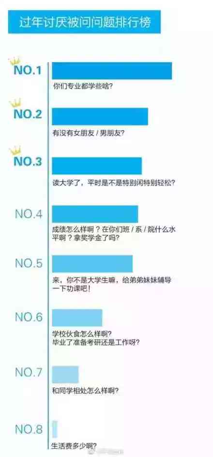 厦门大学AI绘画培训班完整信息：地址、课程、报名方式及常见问题解答