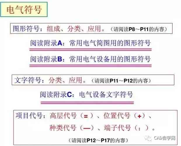 为什么AI都是生成画的：探究其成为绘画创作者的原因与动机