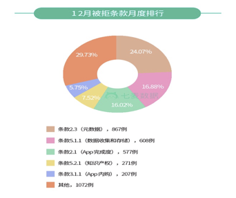 开屏是什么意思及常见疑问解析