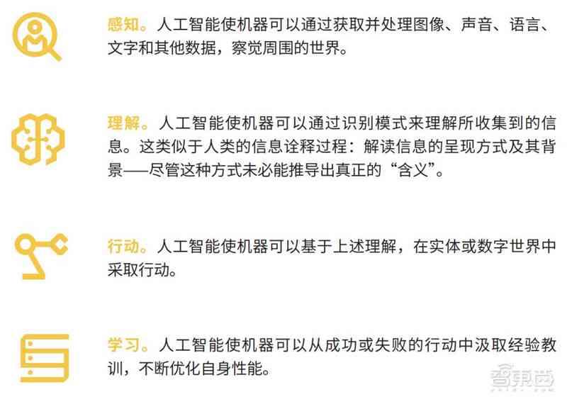 掌握AI生成文案提问技巧：如何高效询问对方问题