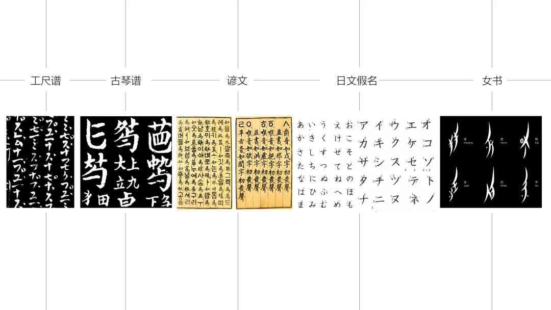 探索扬州字体：历传承、设计应用与当代发展全方位指南