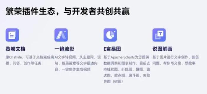 抖音AI生成工具全解析：探索视频、图文、直播一站式智能创作功能