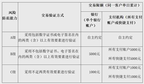 条码复制技术解析：揭秘条码能否复制及其潜在风险与防范措