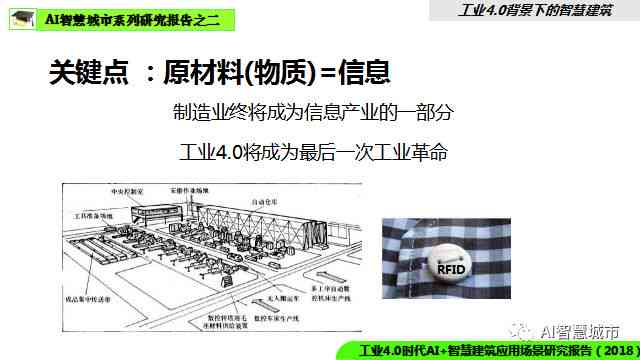 AI怎样自动生成角线：探索自动化设计在建筑与工程中的应用