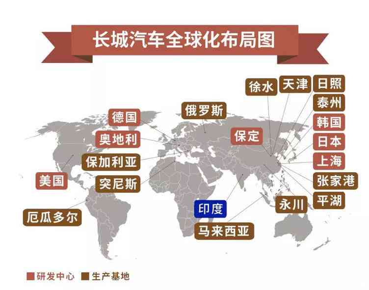 突破性技术：AI自主设计生成新一代AI，引领智能科技革新趋势