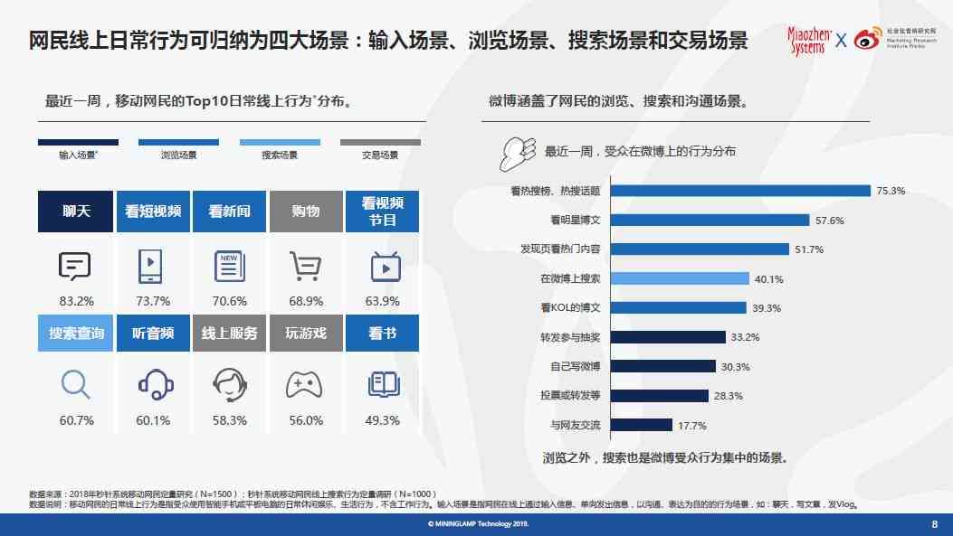 AI智能生成场景合成关键词攻略：全面覆用户搜索需求与实用技巧解析