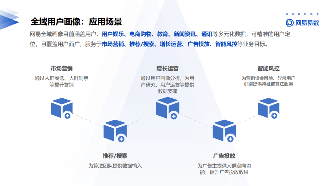 AI智能生成场景合成关键词攻略：全面覆用户搜索需求与实用技巧解析