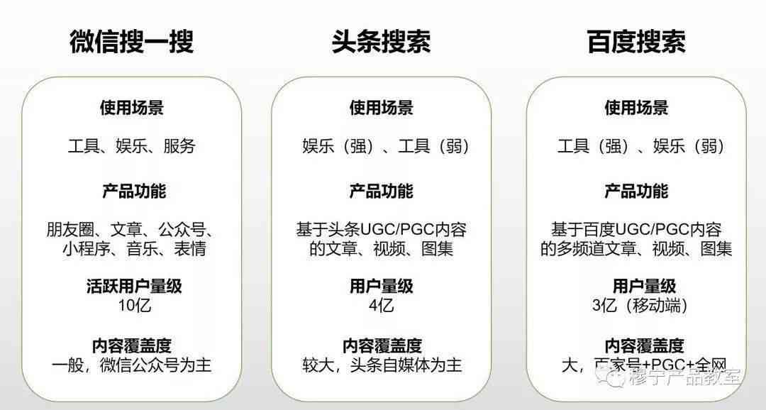 AI智能生成场景合成关键词攻略：全面覆用户搜索需求与实用技巧解析