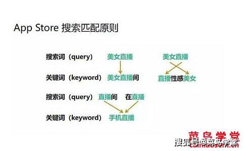 AI智能生成场景合成关键词攻略：全面覆用户搜索需求与实用技巧解析