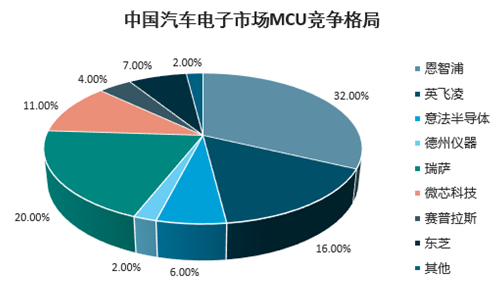 深度洞察：AI生成技术在调研报告中的应用与未来趋势分析