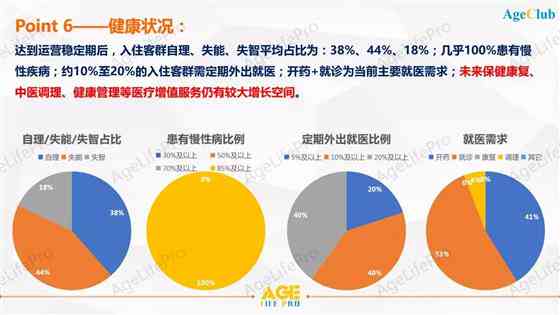 深度洞察：AI生成技术在调研报告中的应用与未来趋势分析